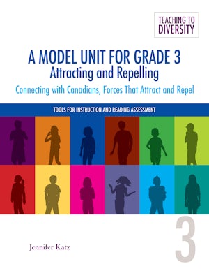 A Model Unit For Grade 3: Attracting and Repelling
