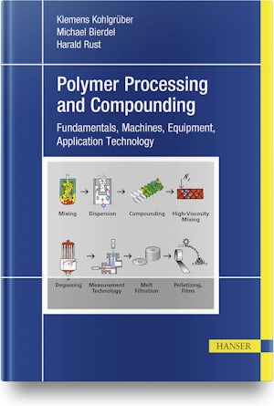 Plastics Compounding and Polymer Processing